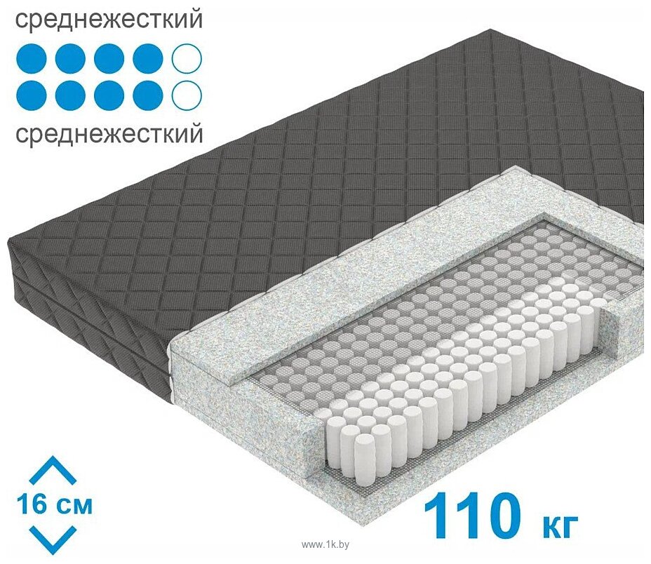 Фотографии Mio Tesoro Letto Black Tfk 70x185