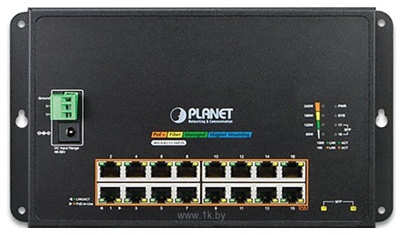 Фотографии Planet WGS-4215-16P2S