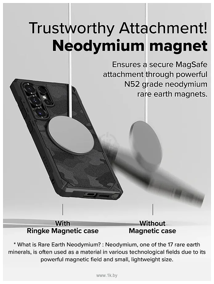 Фотографии Ringke Rugged Gear Magnetic для Galaxy S25 Ultra Camo Black