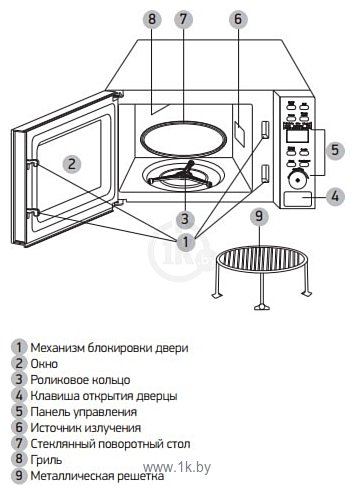 Фотографии BBK 20MWG-741S/W