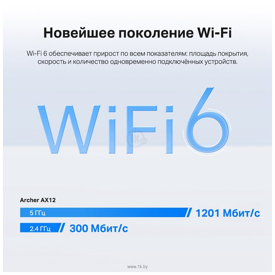 Фотографии TP-LINK Archer AX12