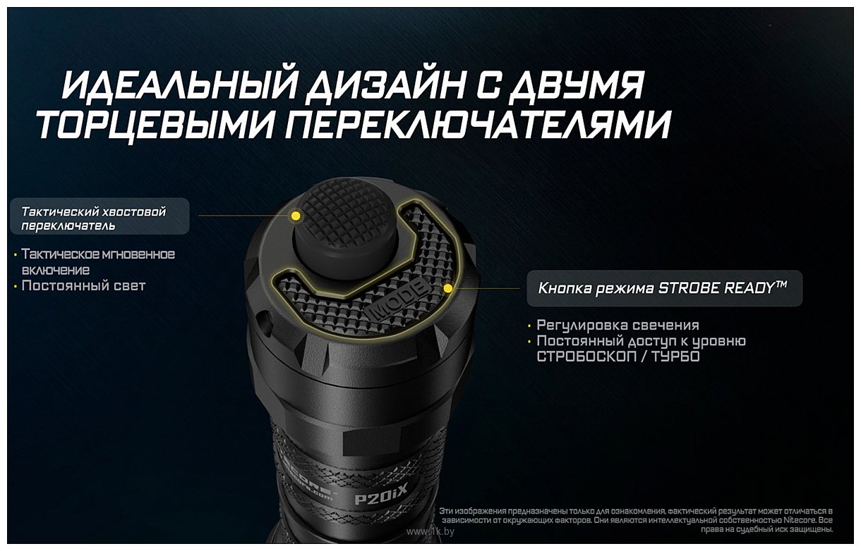 Фотографии Nitecore P20iX