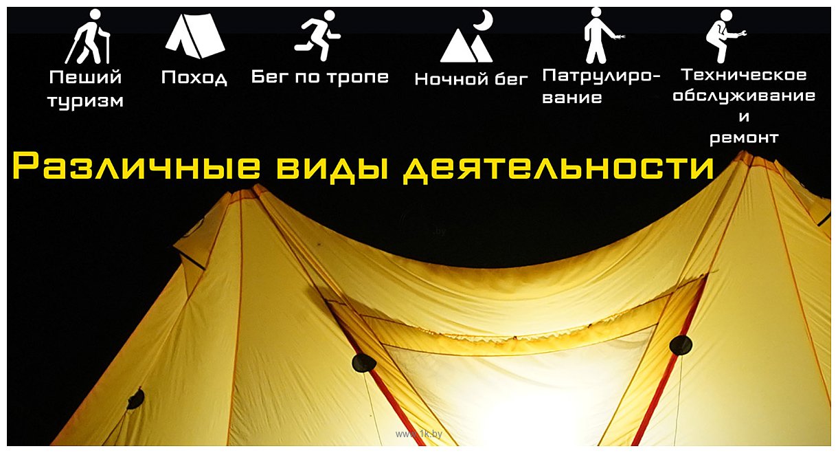 Фотографии Nitecore P20iX