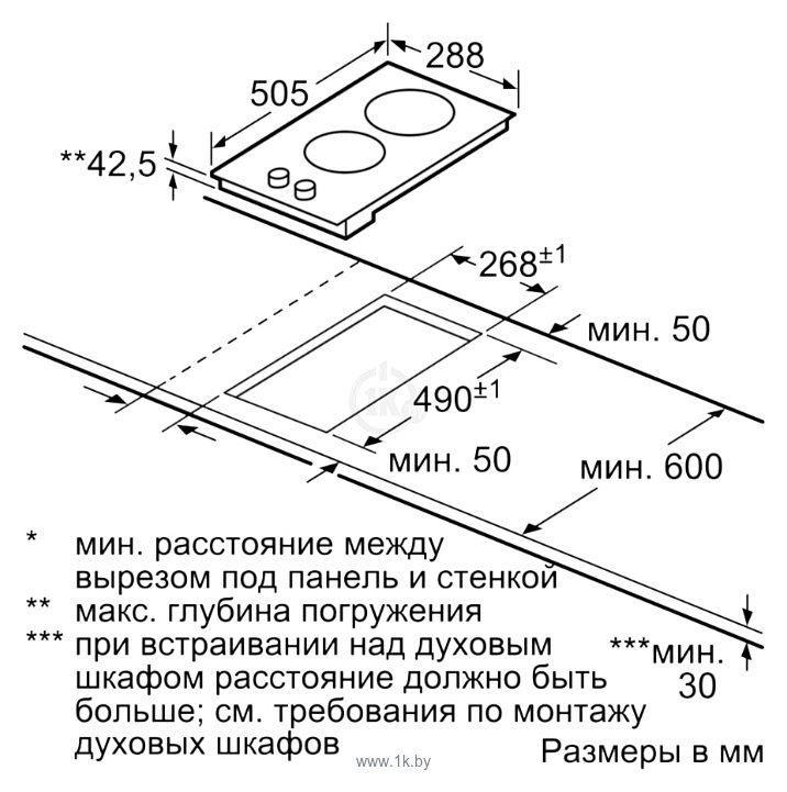 Фотографии Bosch PKE345CA1