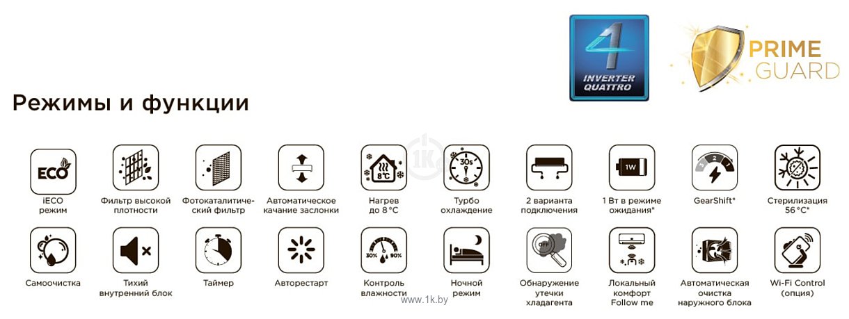 Фотографии Midea Paramount Inverter MSAG1-09N8C2-I/MSAG1-09N8C2-O