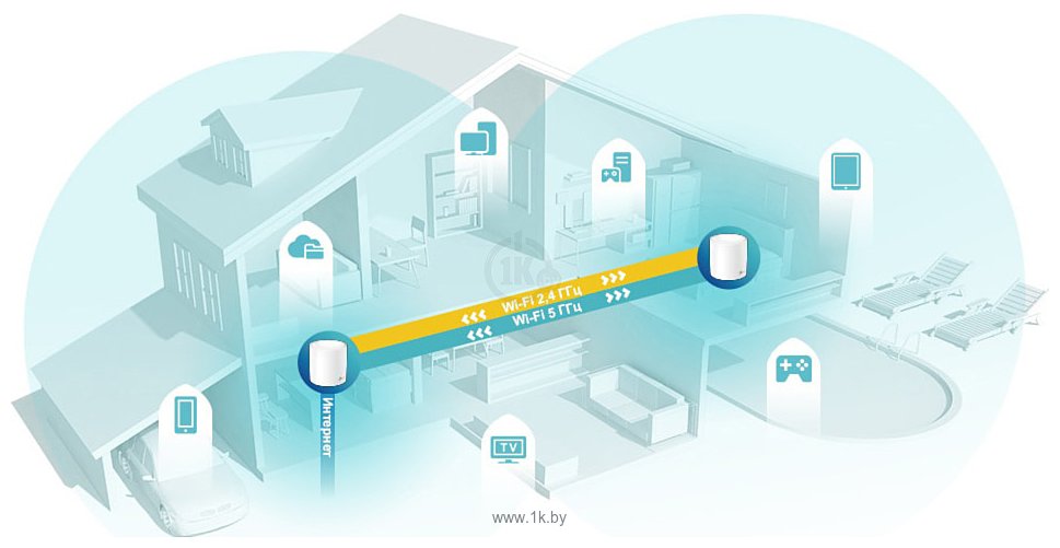 Фотографии TP-LINK Deco X60 V2 (2 шт)