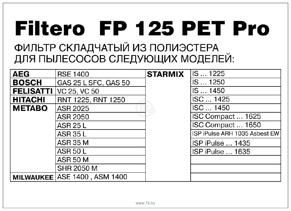 Фотографии Filtero FP 125 PET Pro