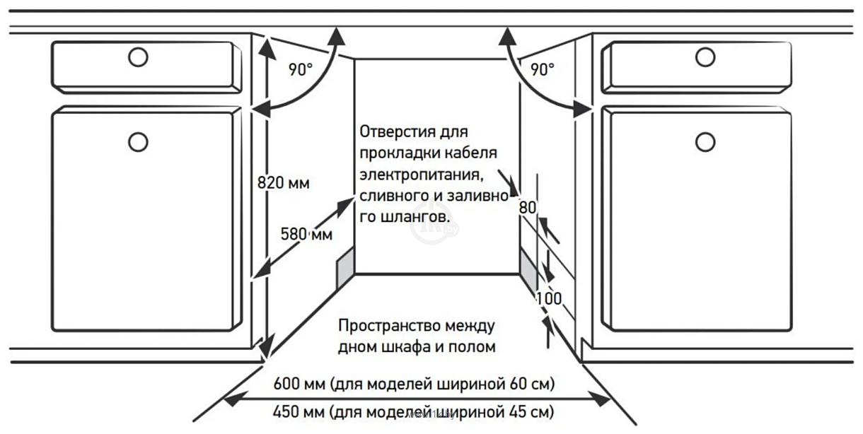 Фотографии Meferi MDW6083 Comfort Plus