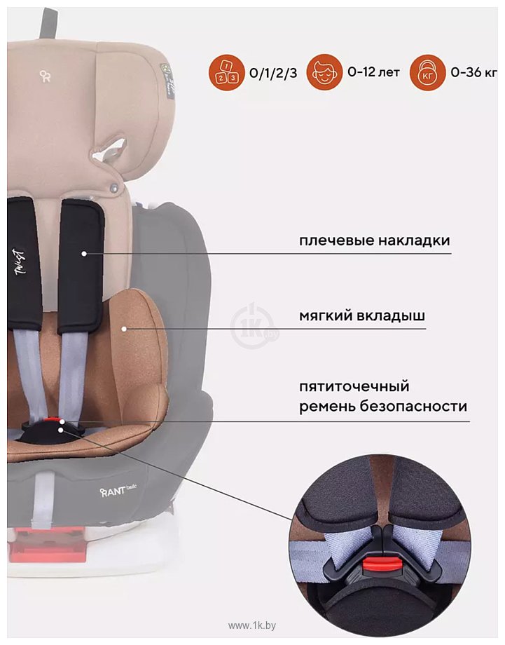 Фотографии Rant Basic Twist Isofix YC06 (бежевый) Фотографии Rant Basic Twist Isofix YC06 (бежевый)