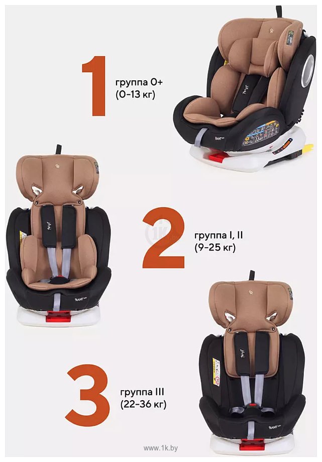 Фотографии Rant Basic Twist Isofix YC06 (бежевый) Фотографии Rant Basic Twist Isofix YC06 (бежевый)