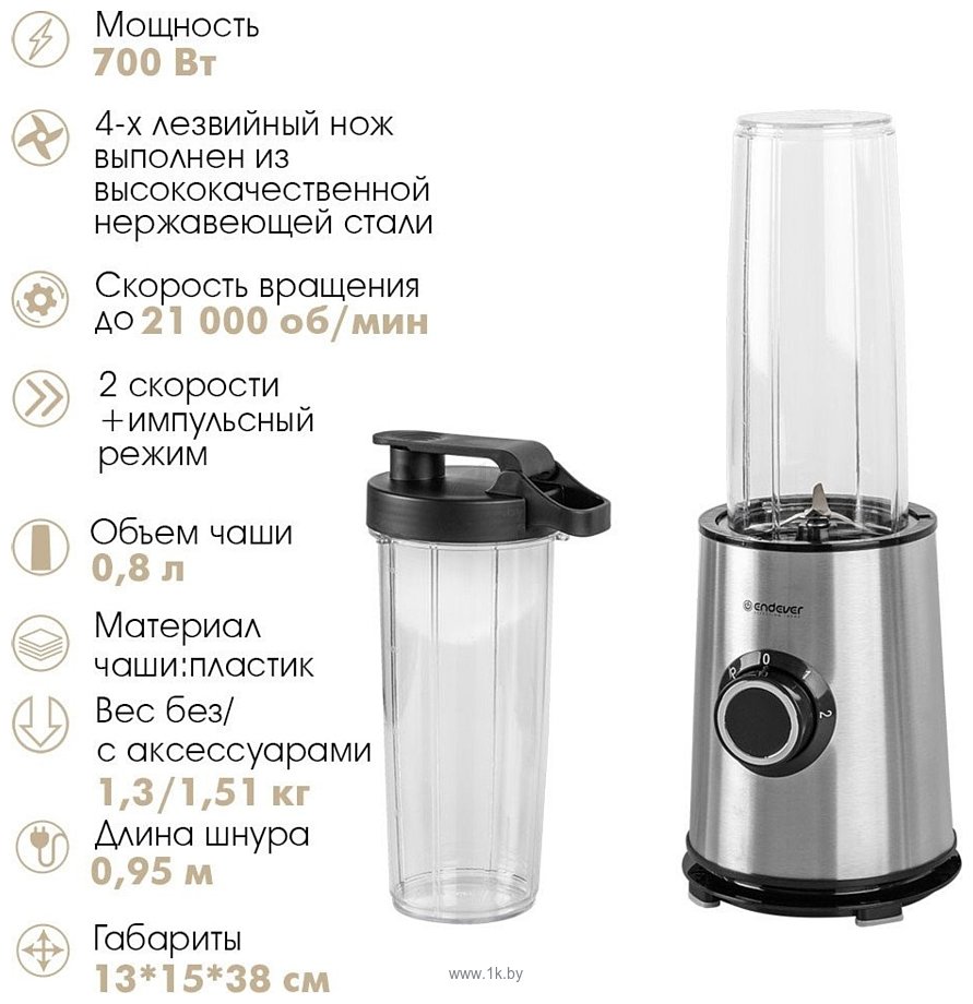 Фотографии Endever Sigma-206