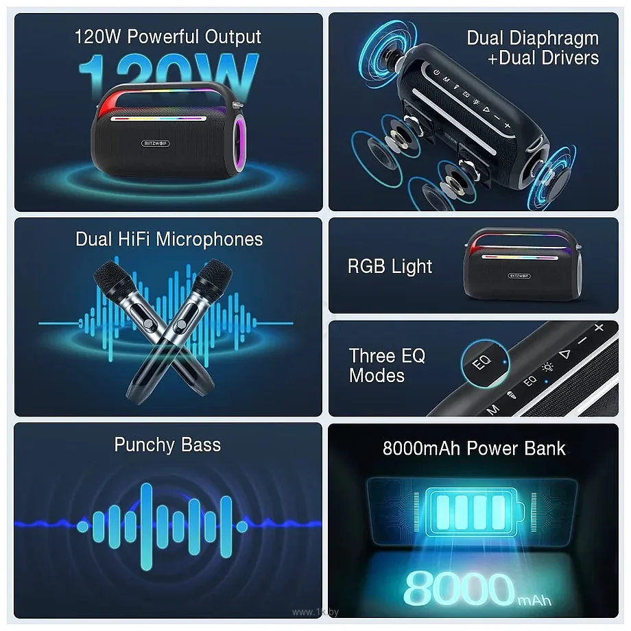 Фотографии BlitzWolf Bw-Wa7 (BWWA7CZARNY) Фотографии BlitzWolf Bw-Wa7 (BWWA7CZARNY)