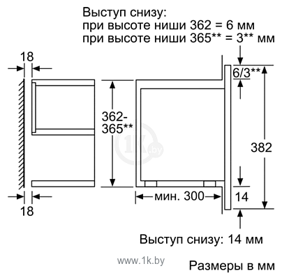 Фотографии Siemens BE634LGS1