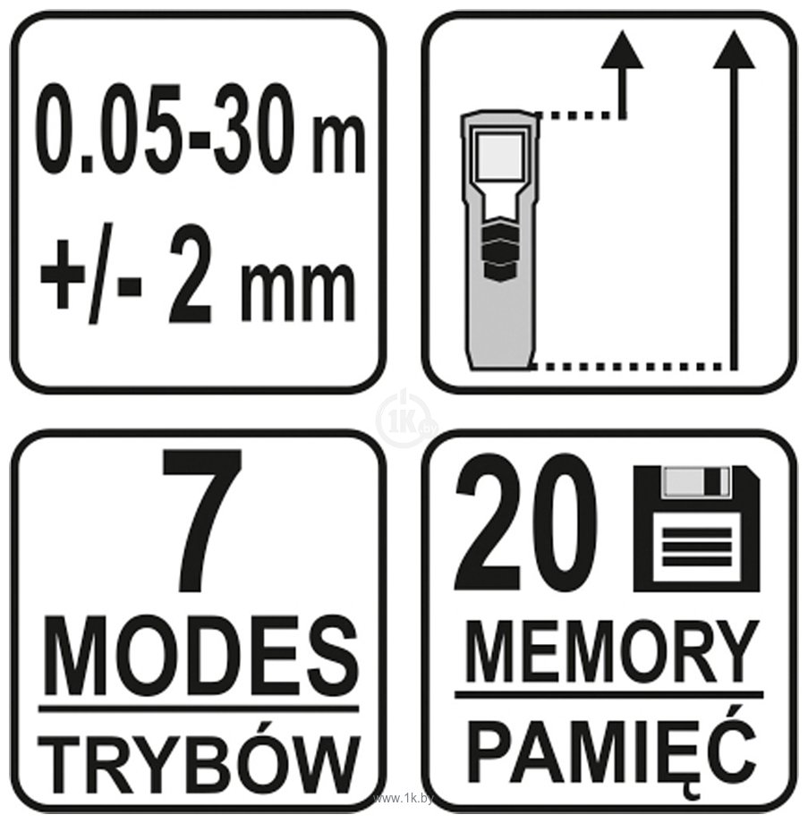 Фотографии Yato YT-73124