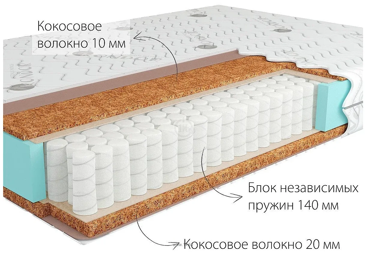 Фотографии Kondor Medic Hard 180x210 (комби-люкс) Фотографии Kondor Medic Hard 180x210 (комби-люкс)