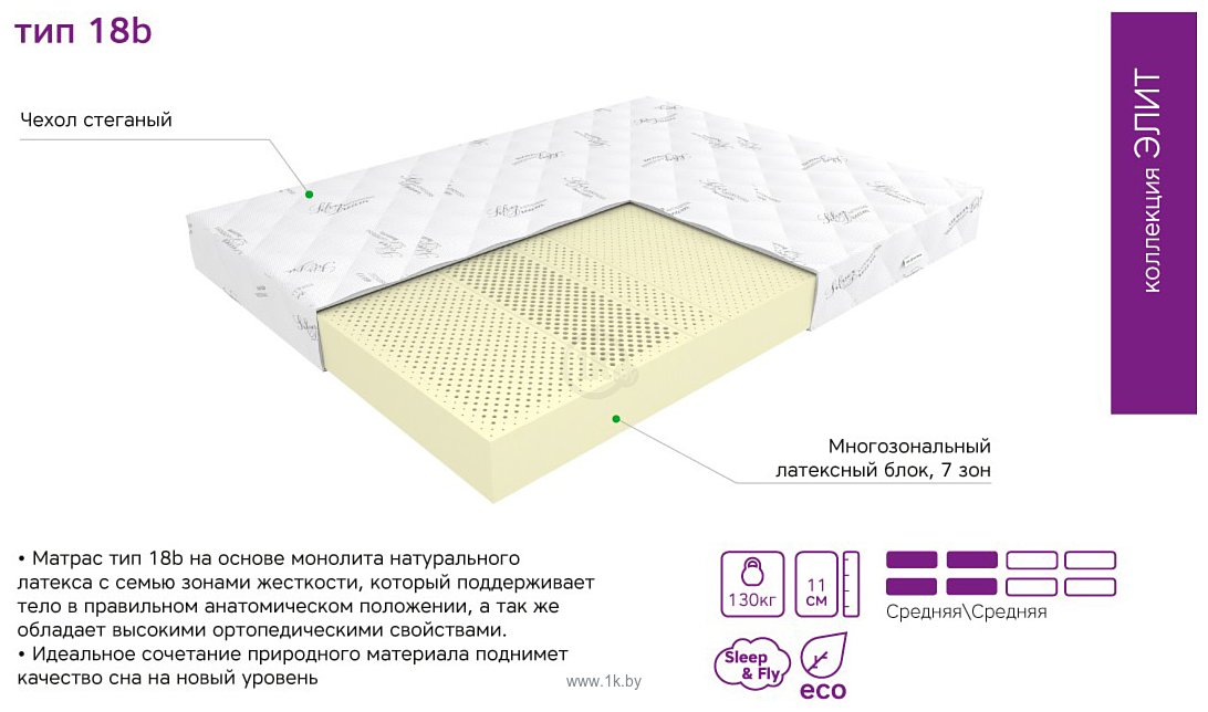 Фотографии ЭОС Элит Тип 18b (90x200) трикотаж