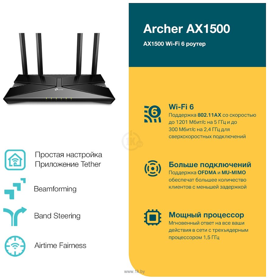 Фотографии TP-LINK Archer AX1500