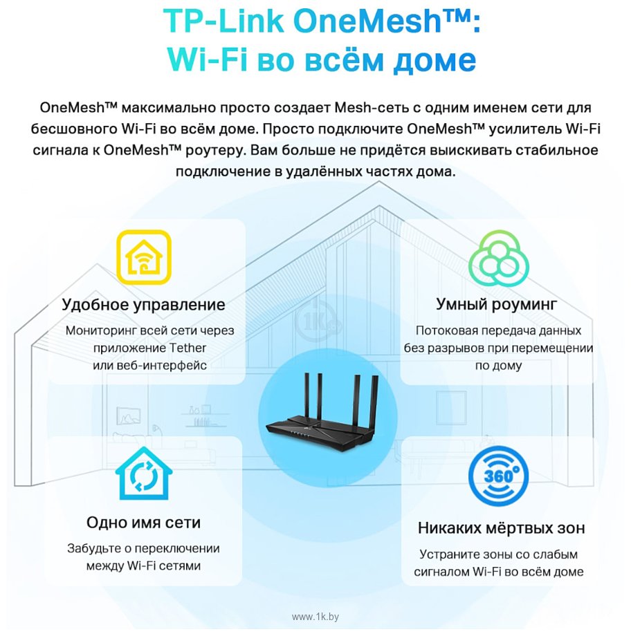 Фотографии TP-LINK Archer AX1500