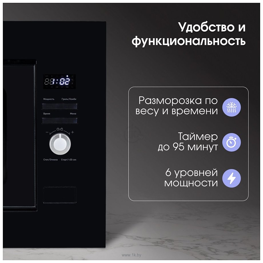 Фотографии Zigmund & Shtain BMO 25 B