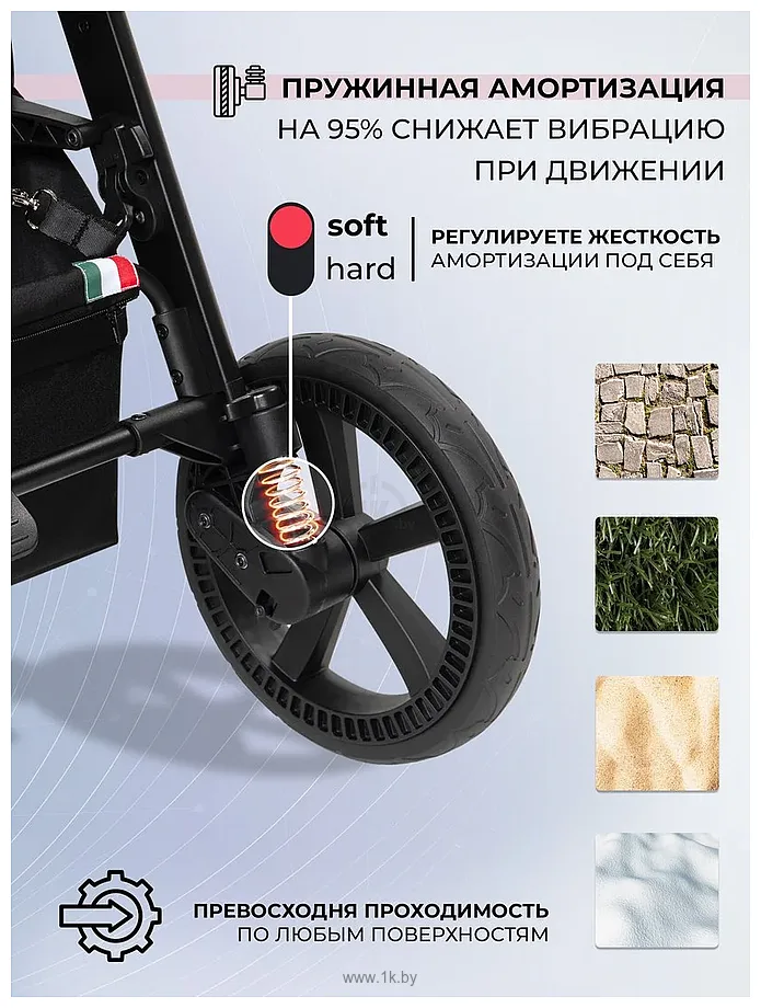 Фотографии Sweet Baby Contente Plus Basic