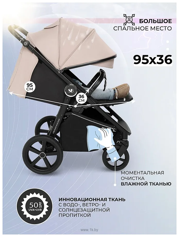 Фотографии Sweet Baby Contente Plus Basic