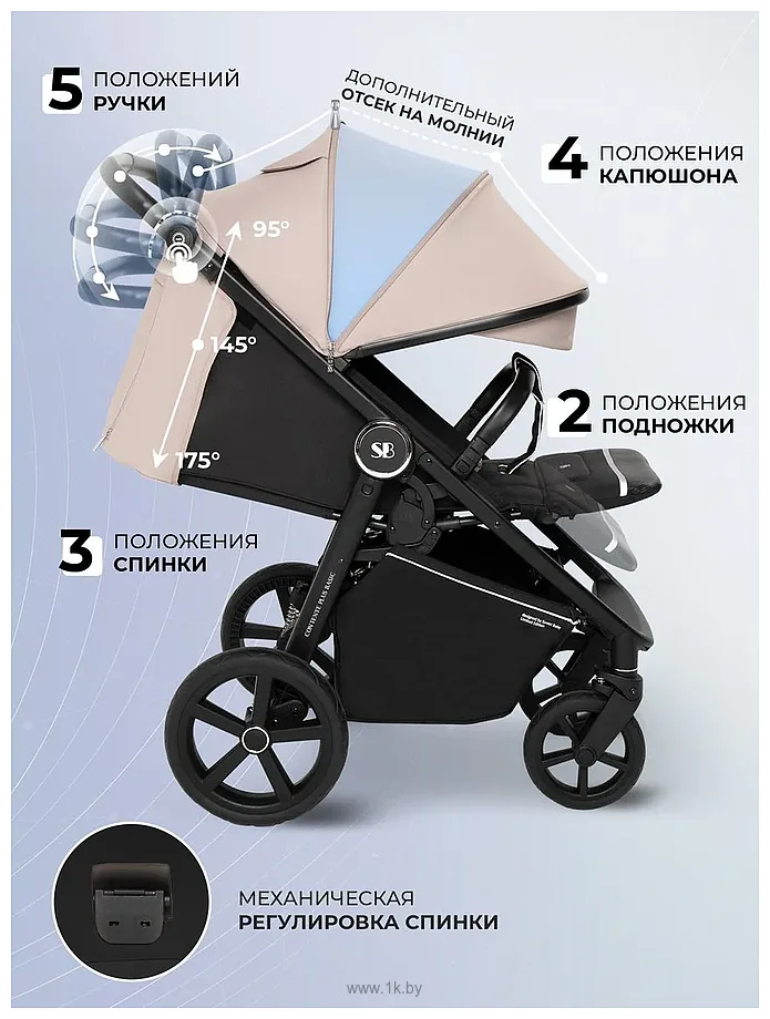 Фотографии Sweet Baby Contente Plus Basic