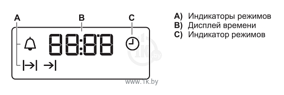 Фотографии Electrolux EZB 53430 AB