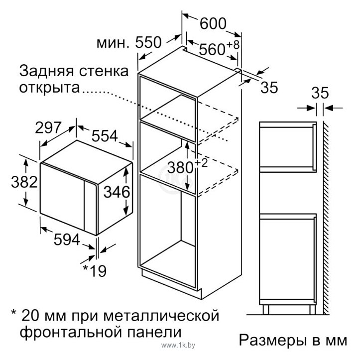 Фотографии Siemens BF525LMW0