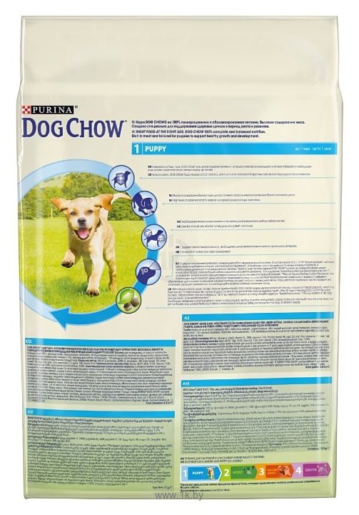 Фотографии DOG CHOW (2.5 кг) 1 шт. Puppy с ягненком для щенков