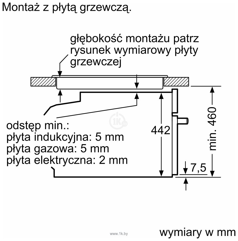 Фотографии Siemens iQ700 CM776GKB1