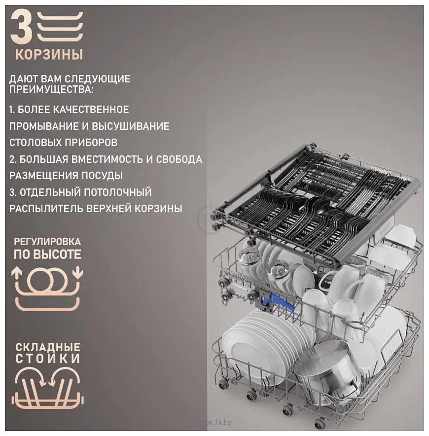 Фотографии Weissgauff DW 6038 Inverter Touch