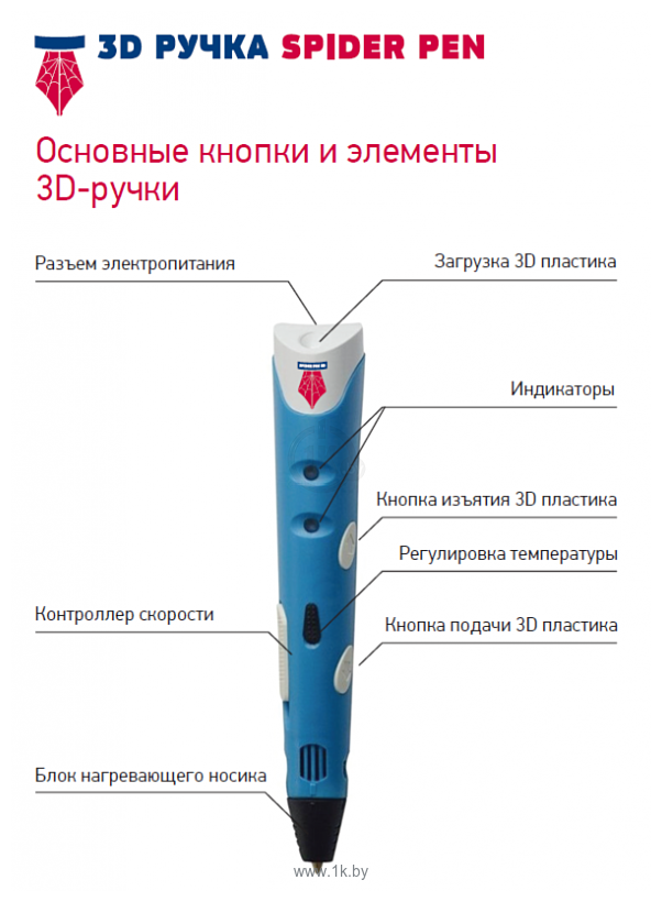 Фотографии Spider Pen Start (оранжевый)