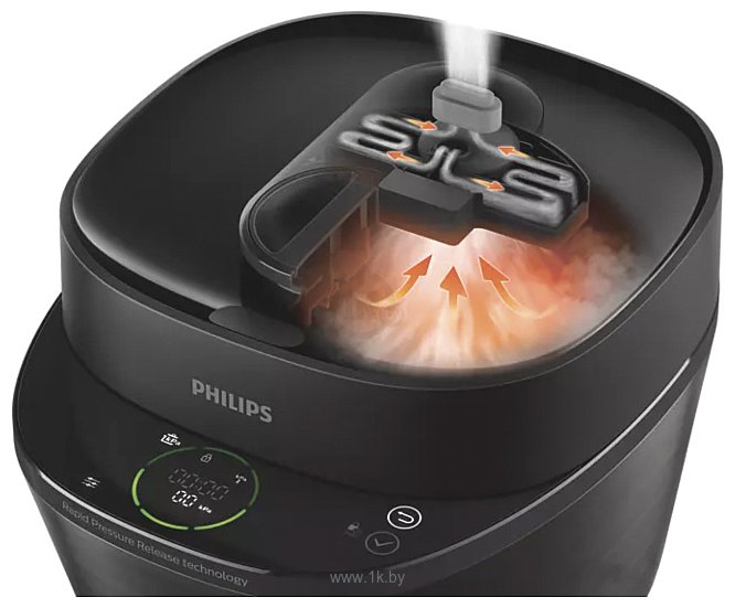 Фотографии Philips HD2151/40