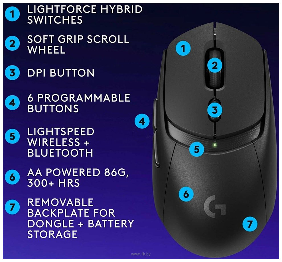 Фотографии Logitech G309 Lightspeed black