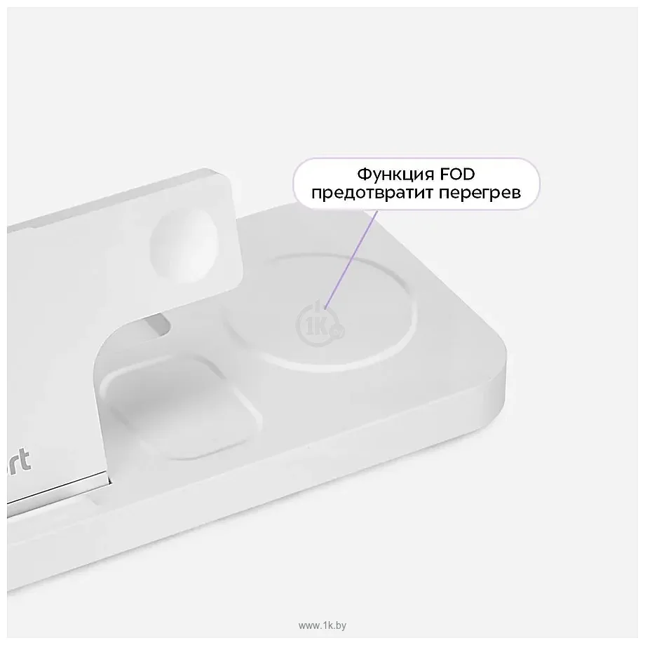 Фотографии Kitfort КТ-3747