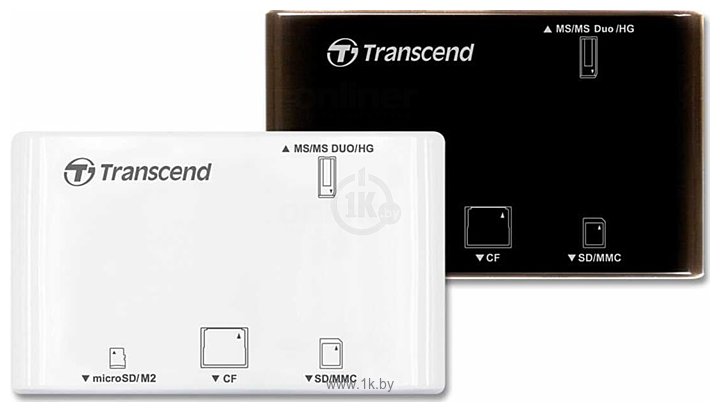 Фотографии Transcend TS-RDP8K