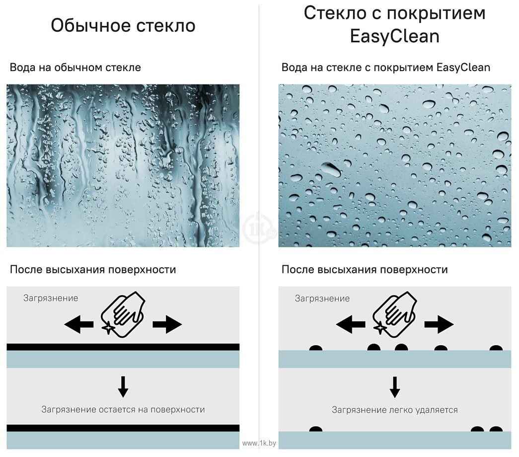 Фотографии IDDIS Zodiac ZOD6CS4i69