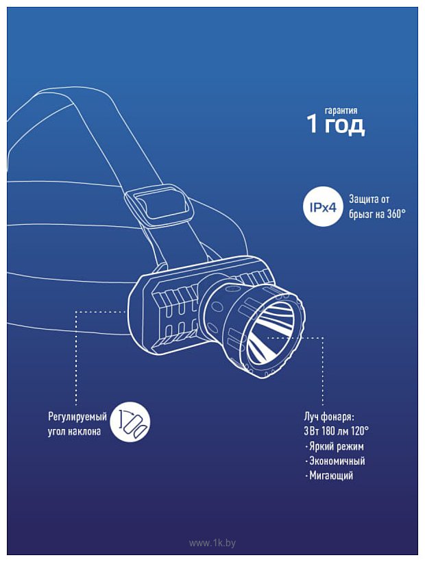 Фотографии КОСМОС KocAcHead3W