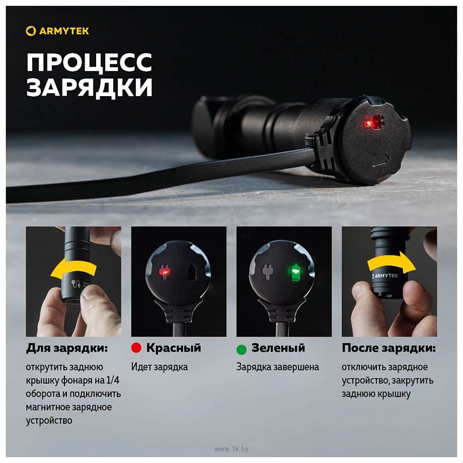 Фотографии Armytek Wizard C2 WG Magnet USB (теплый свет)