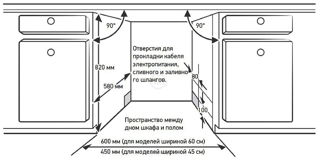 Фотографии Meferi MDW4573 Comfort