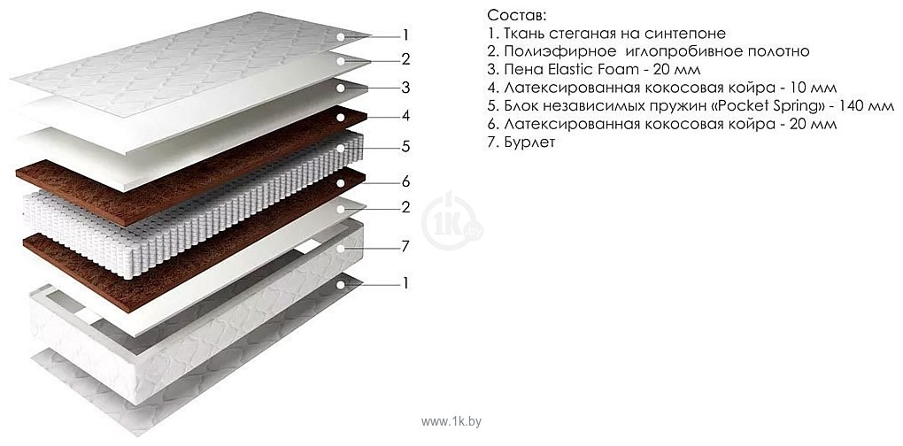 Фотографии Пинскдрев Актив 80x200