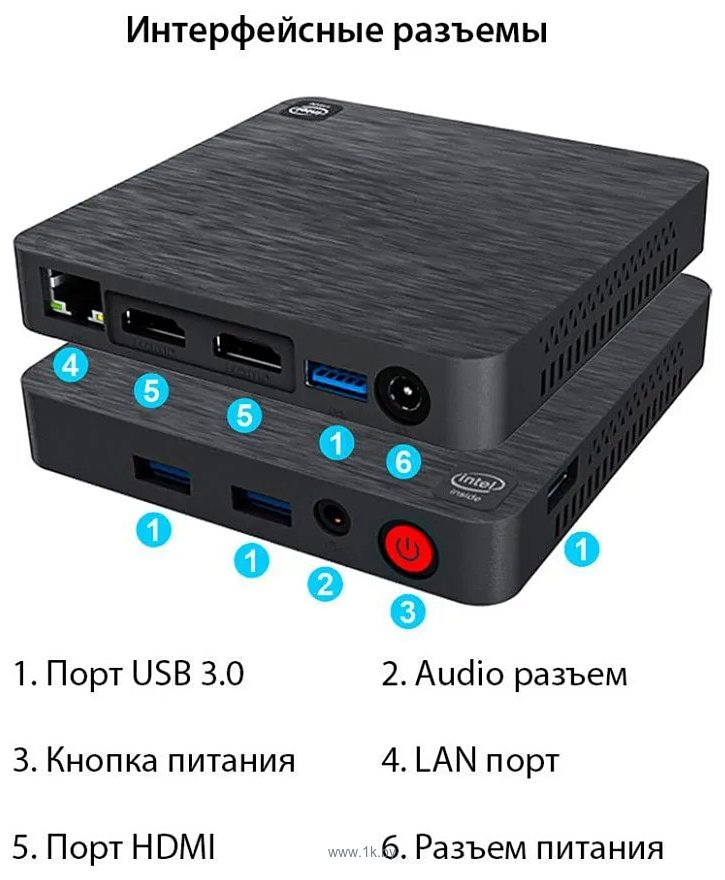 Фотографии Beelink T4 Pro