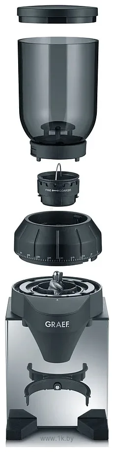 Фотографии Graef CM820 Фотографии Graef CM820