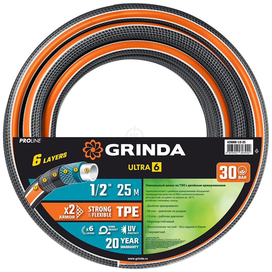 Фотографии Grinda ProLine Ultra 429009-1/2-25 (1/2", 25 м)