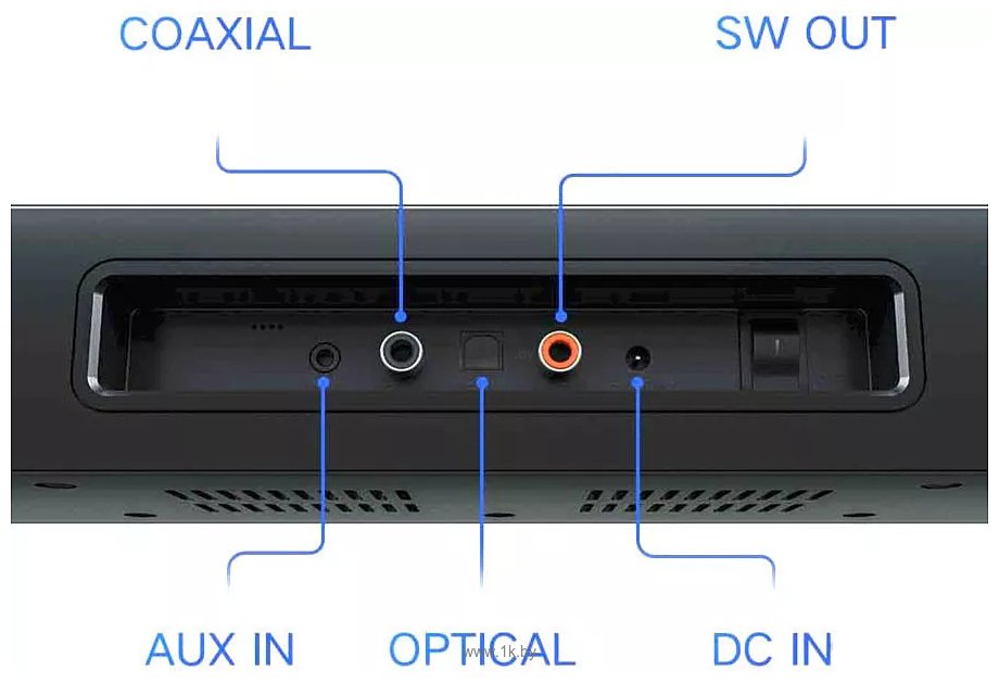 Фотографии Xiaomi Mi TV Speaker Cinema Edition