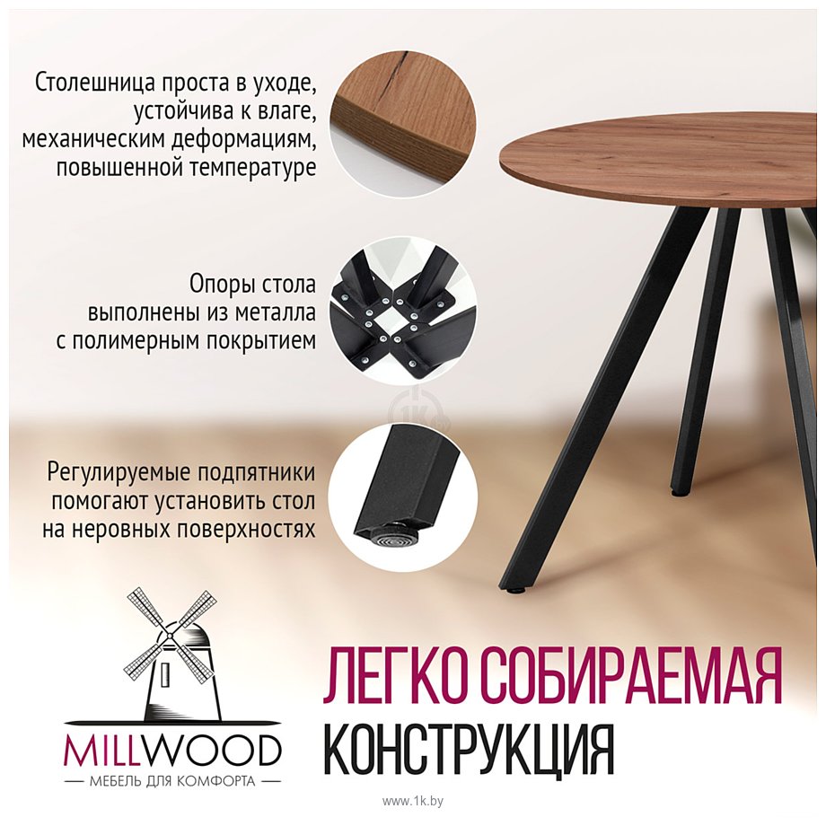 Фотографии Millwood Олесунн D800 (18 мм, дуб табачный craft/металл черный)