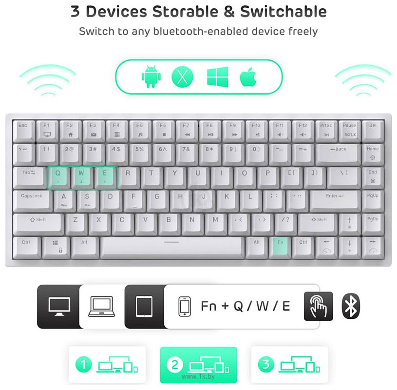 Фотографии Royal Kludge RK84 ISO RGB white, RK Red