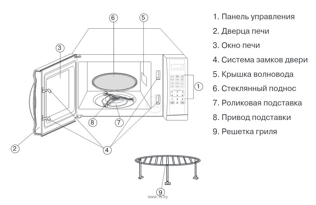 Фотографии Mystery MMW-2026G