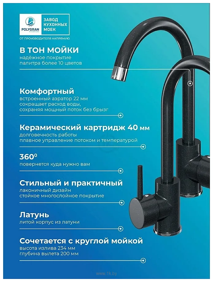 Фотографии Polygran Элара (космос 316)