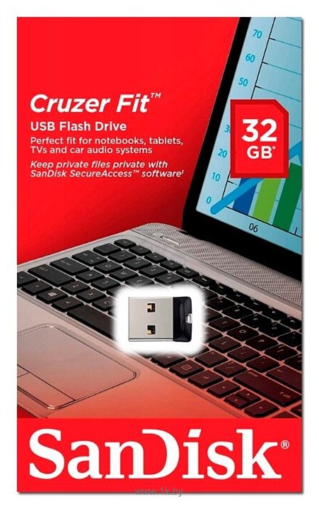 Фотографии SanDisk Cruzer Fit 32Gb (SDCZ33-032G-G35)